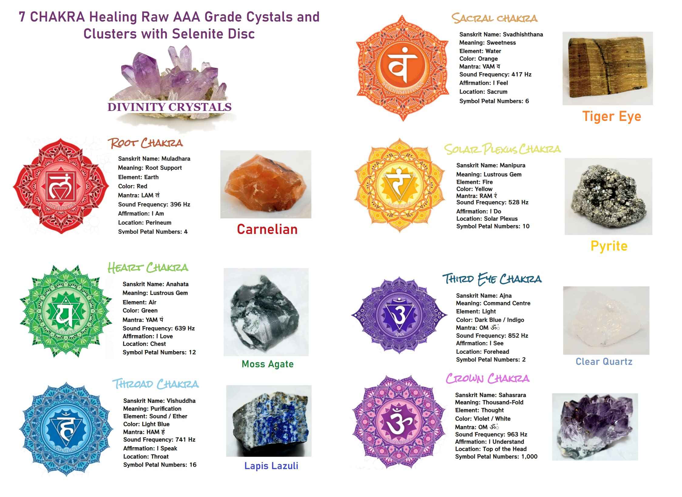Divinity Crystals Chakra Healing Crystal Kit with Selenite Disc, Raw Natural Pyrite, and AAA Grade Amethyst Cluster - Raise Your Vibrations Default Title