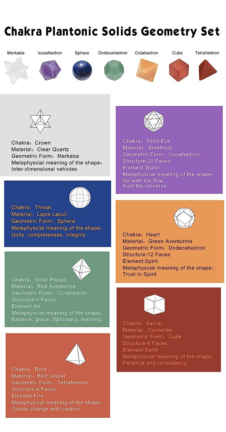 7 Chakra Crystal Set – Divine Platonic Solids Sacred Geometry Kit with Natural Gemstones and Merkaba Star for Chakra Reiki Healing, Energy, Yoga Meditation, Wicca, and Therapy