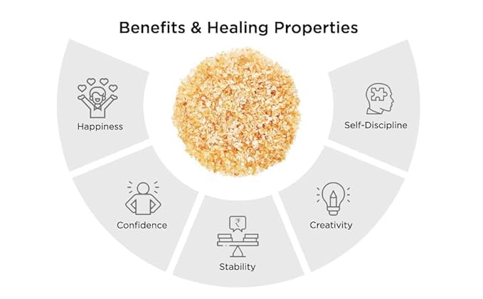 Natural Citrine Rough Stone for Vastu, Crystal Healing, Spirituality, Business Success, Money Abundance & Prosperity - 100 Grams